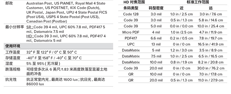 Zebra DS4308-XD 條碼掃描槍詳細(xì)參數(shù)