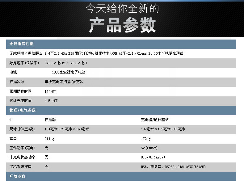 1902GHD 掃描槍詳細(xì)參數(shù)