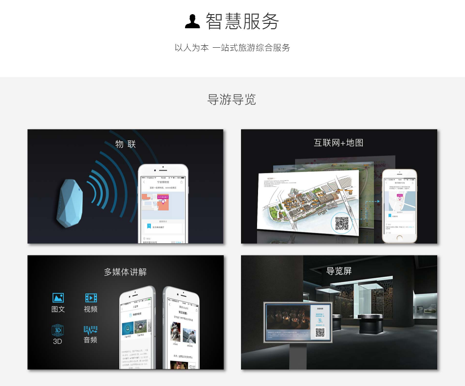 智慧景區(qū)智慧服務