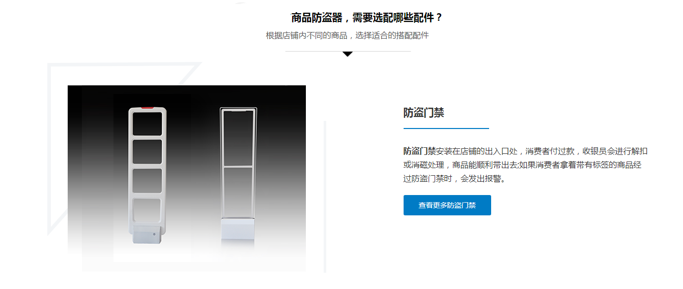 RFID防盜門(mén)禁