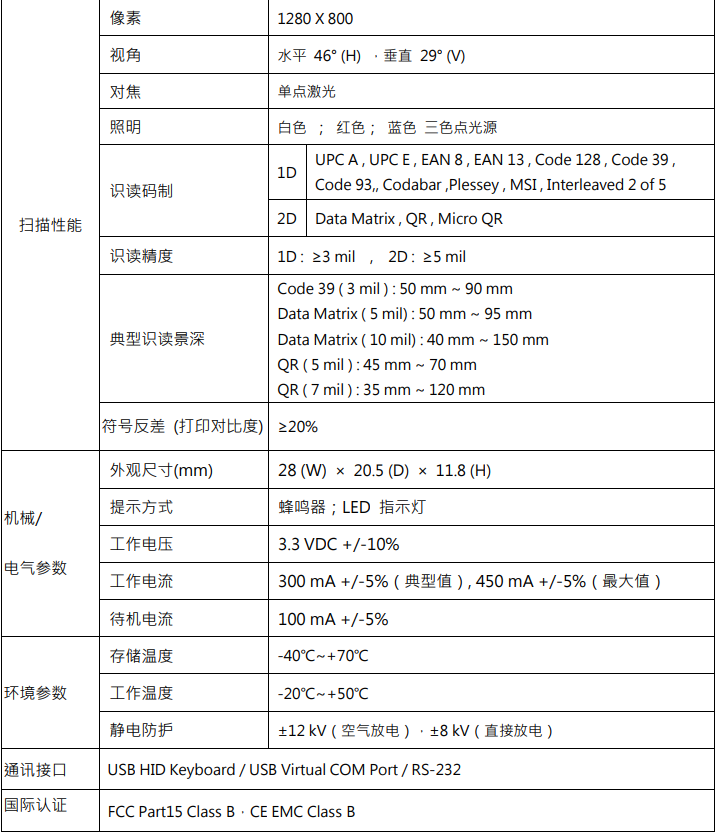 GX-12DP掃描引擎詳細參數(shù)