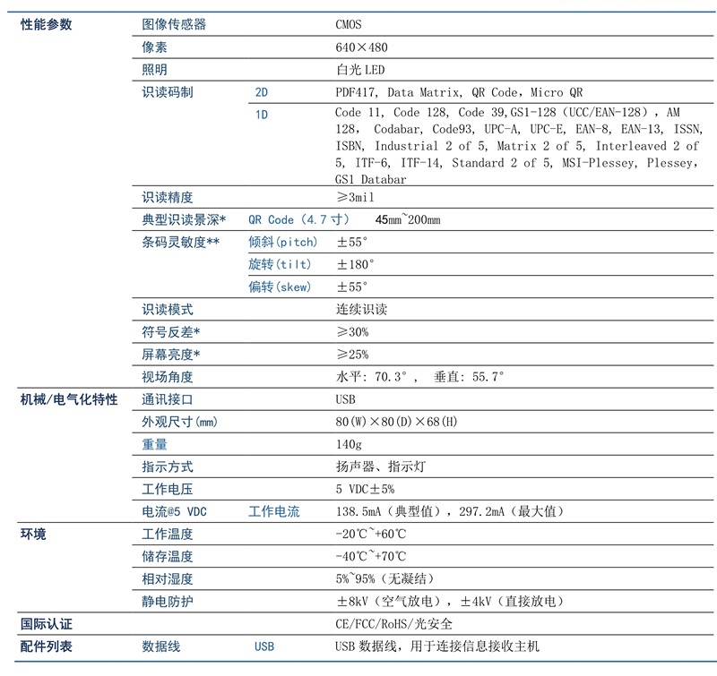 新大陸NLS-FR22詳細參數(shù)圖