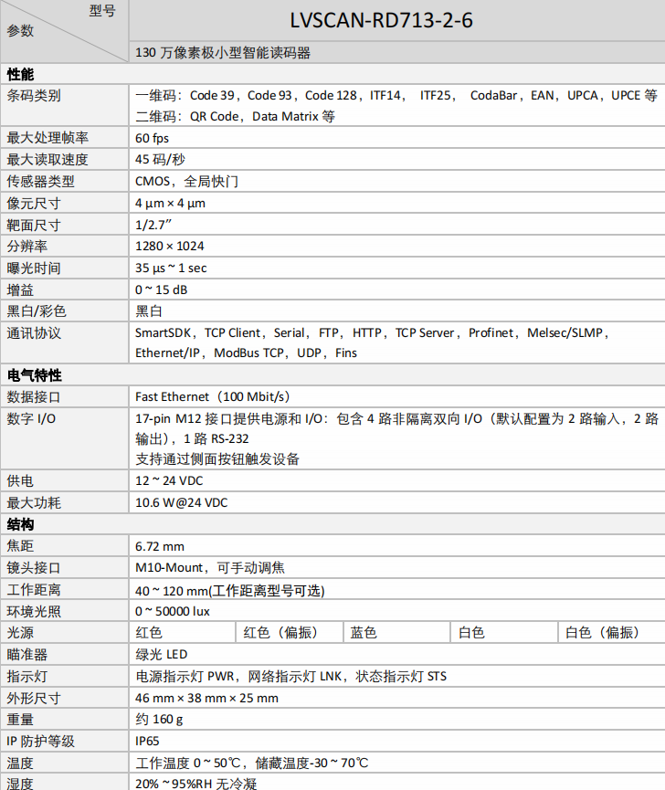 ?？礡D713-2固定式讀碼器參數(shù)圖