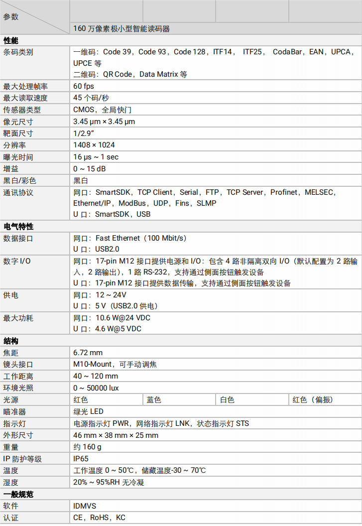?？礛V-RD716-2智能讀碼器參數(shù)圖